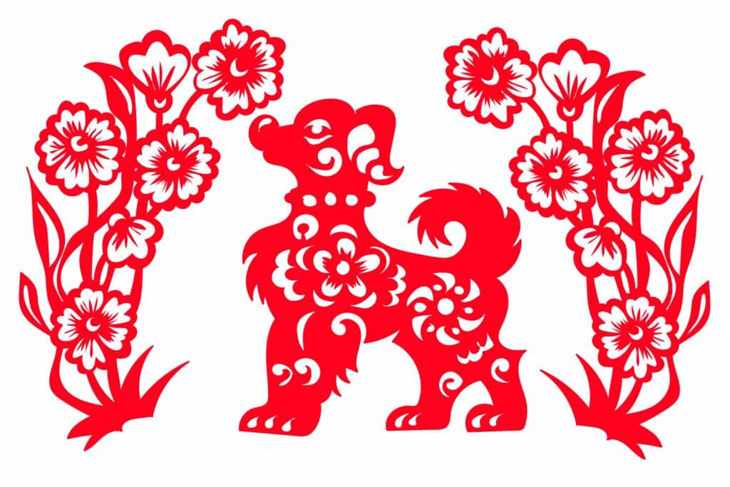 Earth Dragon Chinese Zodiac 2019